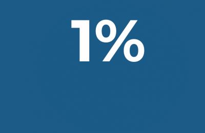 Zostaw 1% podatku w Bytomiu